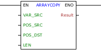ARRAY_COPY_block