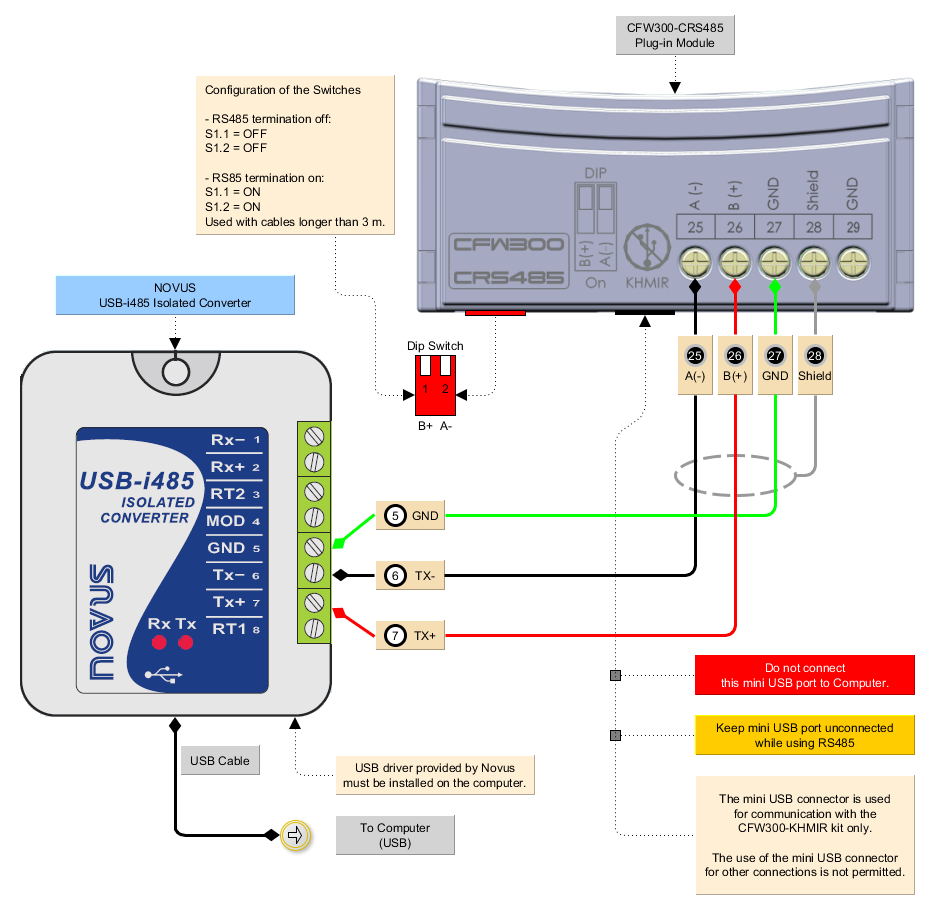 cfw300-crs485_detailed_connection