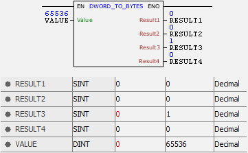DWORD_TO_BYTES_example01