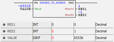 DWORD_TO_WORDS_example02