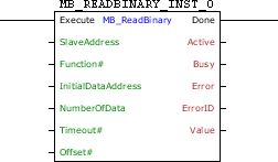MB_READBINARY_block