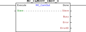 MC_CamOut_block