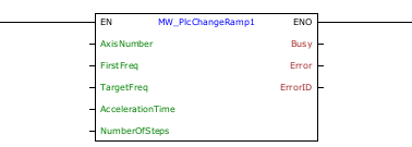 MW_PlcChangeRamp1_G0