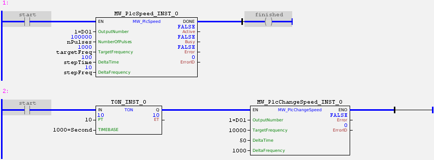 MW_PlcChangeSpeed_example01
