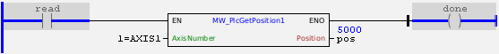 MW_PlcGetPosition1_example01
