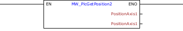MW_PlcGetPosition2_G0