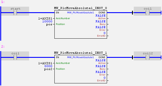 MW_PlcMoveAbsolute1_example01
