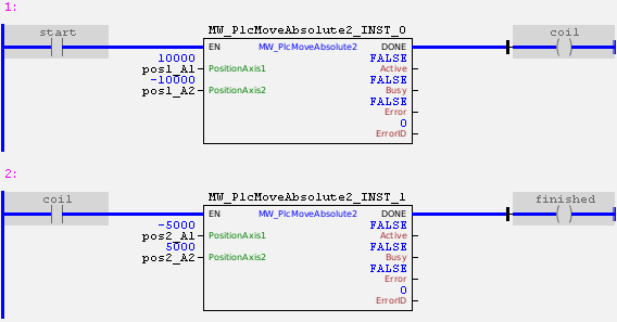 MW_PlcMoveAbsolute2_example01