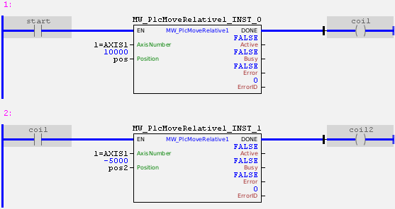 MW_PlcMoveRelative1_example01