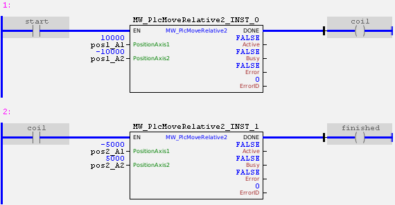 MW_PlcMoveRelative2_example01