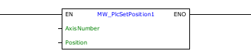 MW_PlcSetPosition1_G0