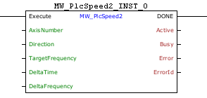 MW_PlcSpeed2_G0