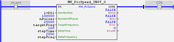 MW_PlcSpeed_example01