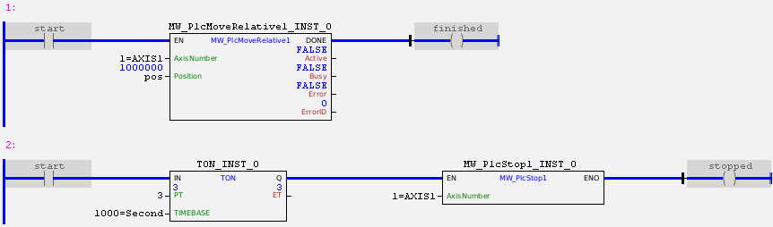 MW_PlcStop1_example01