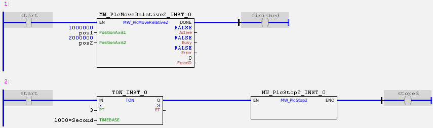 MW_PlcStop2_example01