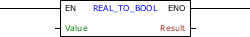 REAL_TO_BOOL_block