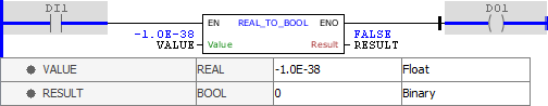 REAL_TO_BOOL_example04
