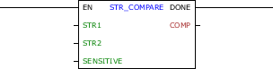 STR_COMPARE_block