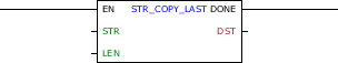 STR_COPY_LAST_block