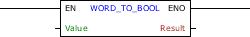 WORD_TO_BOOL_block