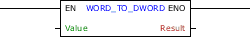 WORD_TO_DWORD_block