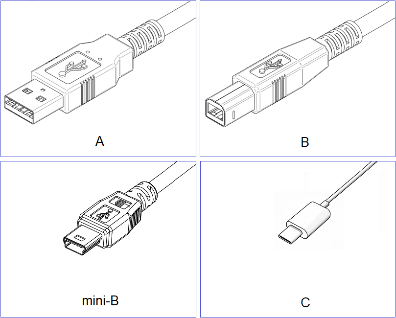 Figure 2: USB Connectors