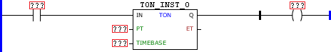 Figure 1: Variables without declaration in the elements and blocks