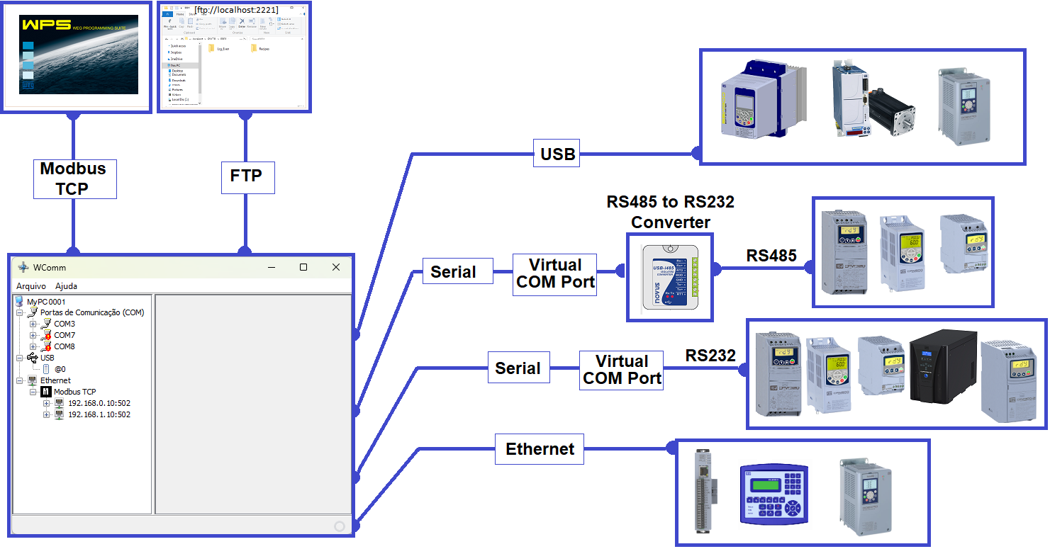 gateway_comm_settings9