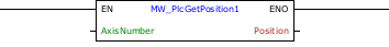 MW_PlcGetPosition1_G0