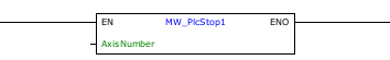 MW_PlcStop1_G0