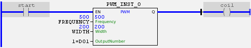 PWMv2_example01