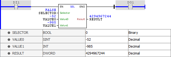 SEL Ladder example preserving a binary pattern with DWORD representation
