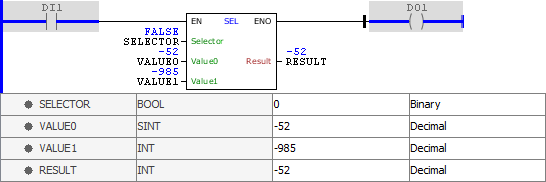 SEL Ladder example selecting Value0 when Selector is false