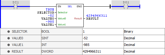 SEL Ladder example selecting Value1 when Selector is true