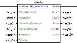 MB_ReadBinary