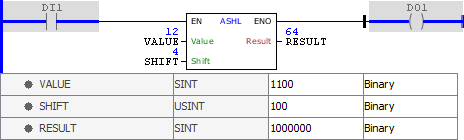 ASHL_example02
