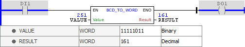 BCD_TO_WORD_example01