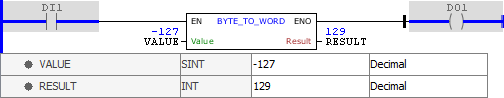 BYTE_TO_WORD_example02