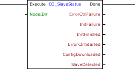 CO_SLAVESTATUS_block