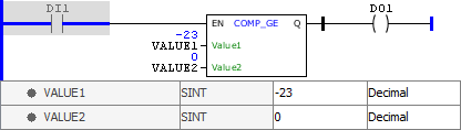 COMPGE_example01