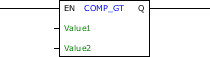 COMPGT_block