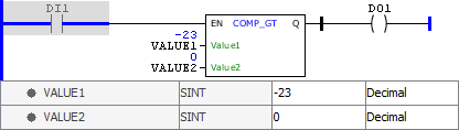 COMPGT_example01