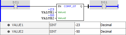 COMPGT_example03