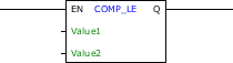 COMPLE_block