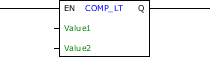COMPLT_block