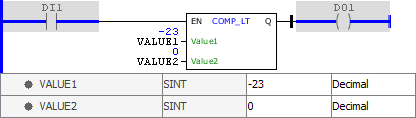COMPLT_example01