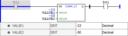 COMPLT_example03
