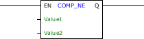 COMPNE_block