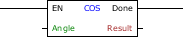 COS_block