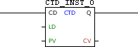 CTD_block